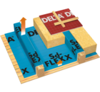 Подкровельная мембрана DELTA-Sd-Flexx